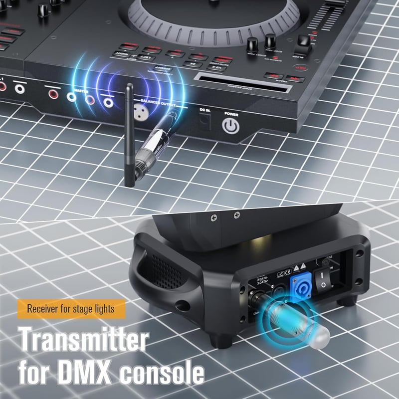UKing Wireless DMX512 Vezérlő Szett Tárolódobozzal - LED Világítás Vezérlés
