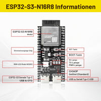 Ulegqin ESP32-S3 DevKitC-1-N16R8 Fejlesztői Lap WiFi és Bluetooth 5.0 16M Flash 8M PSRAM Dual Type-C Arduino Kompatibilis 2