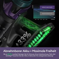 Ultenic 55000 Pa vezeték nélküli porszívó 80 perc üzemidő, 600W, érintőképernyő, állványos töltővel 3