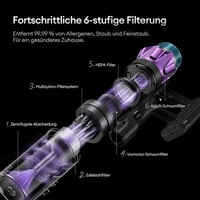 Ultenic 55000 Pa vezeték nélküli porszívó 80 perc üzemidő, 600W, érintőképernyő, állványos töltővel 5