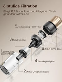 Ultenic 600W Akkumulátoros Porszívó 55000Pa, 65 Perc Üzemidő, Kézi és Padlóporszívó Háziállatszőr Szőnyeg Keményparketta 6