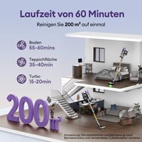 Akumulátorový vysávač Ultenic, 55000 Pa, 600 W, výdrž batérie 60 minút, samostatné státie, technológia GreenEye, kefa Anti-Tangle, na tvrdé podlahy, koberce a zvieracie chlpy 6