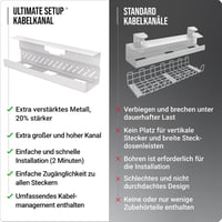 Ultimate Setup Prémium Kábelvezető Asztalhoz - Fehér Kábeltálca Asztal Szervezéshez - 1er Set, White 8