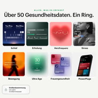 Inteligentný prsteň ULTRAHUMAN Ring AIR, veľkosť 7, sledovanie spánku a fitnes, meranie HRV, analýza stresu, sledovanie cyklu, bez predplatného, 6-dňová výdrž batérie 3