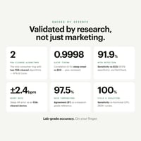 Inel Inteligent ULTRAHUMAN Ring AIR - Monitorizarea Somnului, HRV și Măsurarea Stresului, Fără Abonament 6