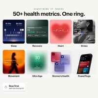 Inel Inteligent ULTRAHUMAN Ring AIR - Monitorizarea Somnului, HRV și Măsurarea Stresului, Fără Abonament 3