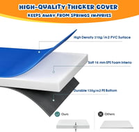 ULTRAPOWER SPORTS Trampolín szegélyvédő 244-427 cm, UV-álló, kék/zöld/fehér/piros/rózsaszín/szivárvány 5