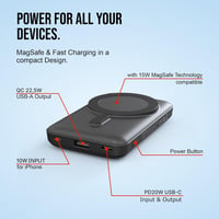 UMBRELLA Powerbank 10000 mAh Kék - Vezeték Nélküli Mágneses Töltő USB-C Gyorstöltés 22.5W PD 20W LED Kijelző Hordozható 4