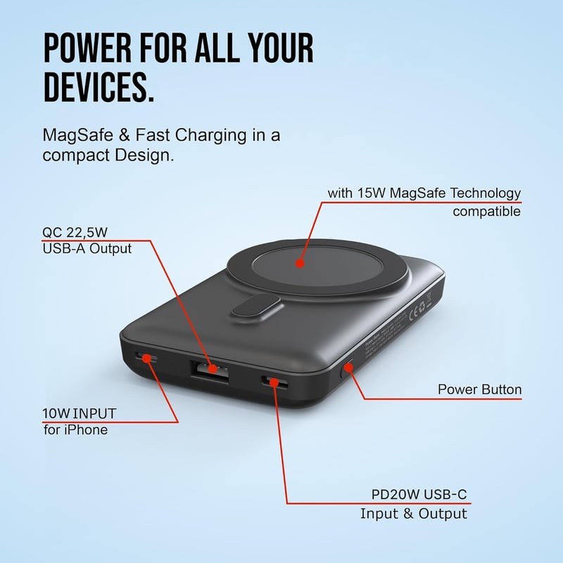 UMBRELLA Powerbank 10000 mAh Kék - Vezeték Nélküli Mágneses Töltő USB-C Gyorstöltés 22.5W PD 20W LED Kijelző Hordozható