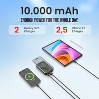 UMBRELLA Powerbank 10000 mAh Kék - Vezeték Nélküli Mágneses Töltő USB-C Gyorstöltés 22.5W PD 20W LED Kijelző Hordozható 2