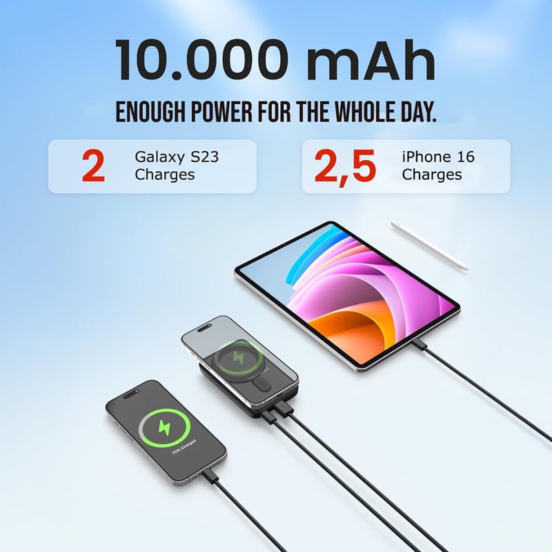 UMBRELLA Powerbank 10000 mAh Kék - Vezeték Nélküli Mágneses Töltő USB-C Gyorstöltés 22.5W PD 20W LED Kijelző Hordozható