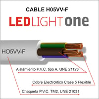 Unal H05VVV-F Kábel 3x1,5mm² 100m Fehér - 500V Réz Vezeték Lakó- és Kereskedelmi Épületekhez, 70°C Hőállóság, Fix és Mobil Szereléshez 2