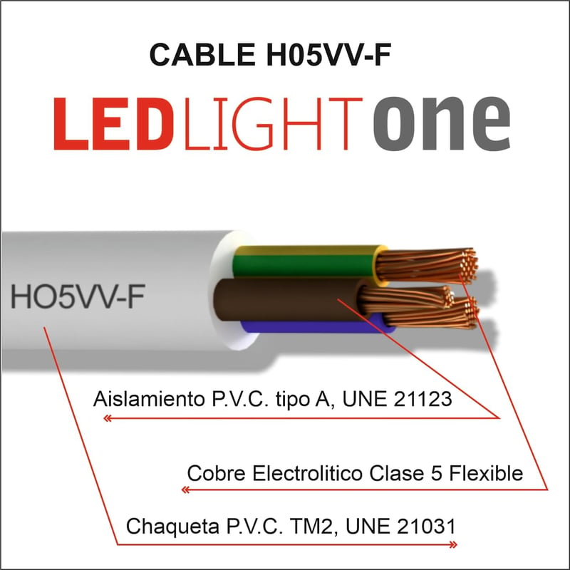 Unal H05VVV-F Kábel 3x1,5mm² 100m Fehér - 500V Réz Vezeték Lakó- és Kereskedelmi Épületekhez, 70°C Hőállóság, Fix és Mobil Szereléshez