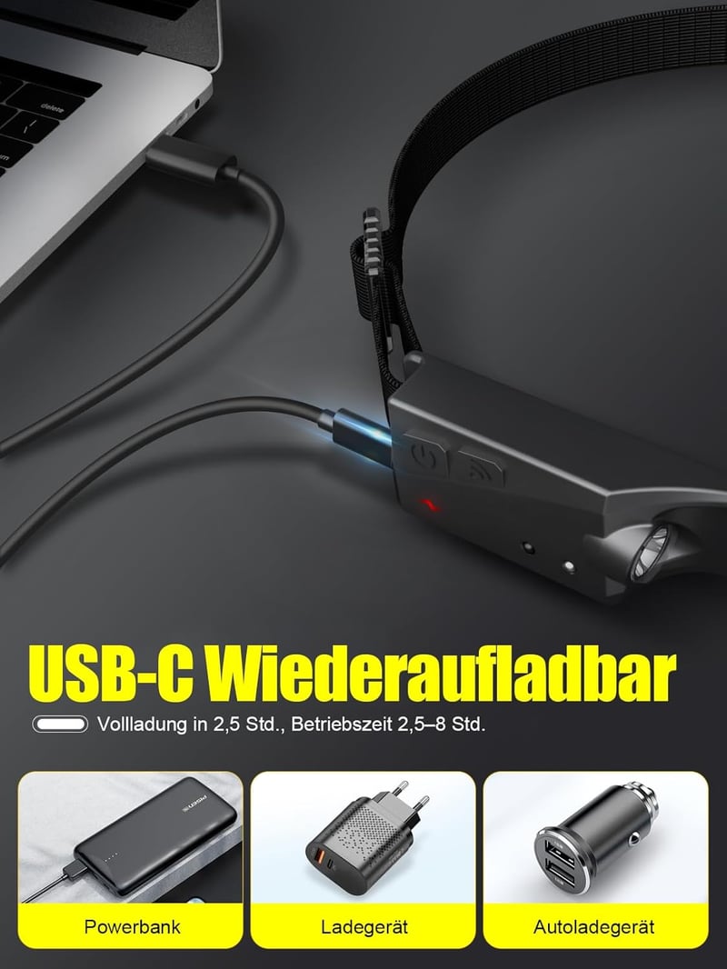 UNBON LED Fejlámpa Újratölthető USB-C 350 Lumen 5 Fénymód 230° Mozgásérzékelő IPX4 Vízálló Túrázás Futás Horgászat