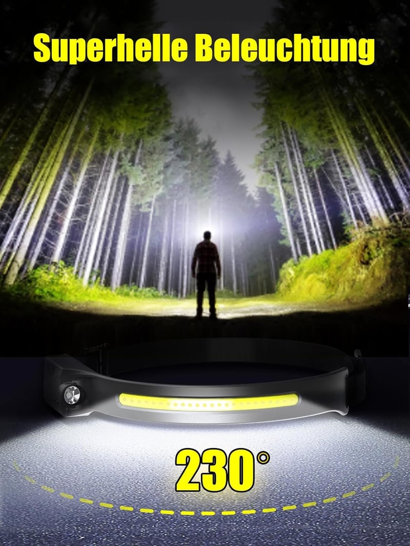UNBON LED Fejlámpa Újratölthető USB-C 350 Lumen 5 Fénymód 230° Mozgásérzékelő IPX4 Vízálló Túrázás Futás Horgászat