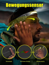UNBON LED Fejlámpa Újratölthető USB-C 350 Lumen 5 Fénymód 230° Mozgásérzékelő IPX4 Vízálló Túrázás Futás Horgászat 4