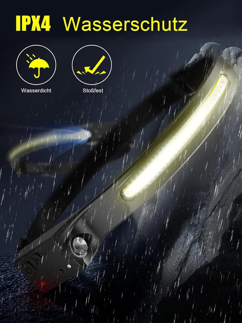 UNBON LED Fejlámpa Újratölthető USB-C 350 Lumen 5 Fénymód 230° Mozgásérzékelő IPX4 Vízálló Túrázás Futás Horgászat