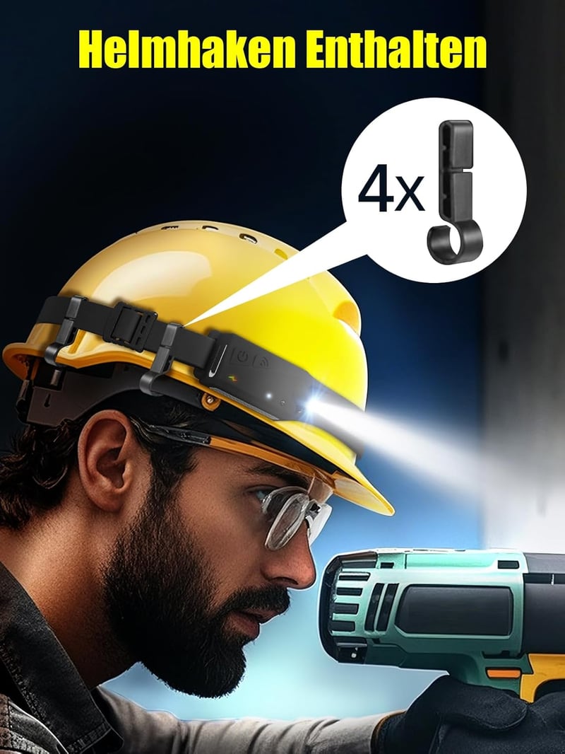 UNBON LED Fejlámpa Újratölthető USB-C 350 Lumen 5 Fénymód 230° Mozgásérzékelő IPX4 Vízálló Túrázás Futás Horgászat