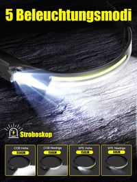 UNBON LED Fejlámpa Újratölthető USB-C 350 Lumen 5 Fénymód 230° Mozgásérzékelő IPX4 Vízálló Túrázás Futás Horgászat 3