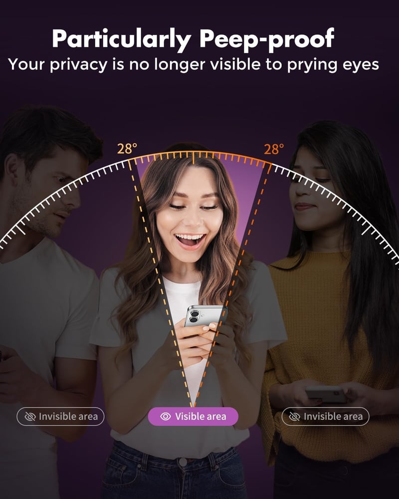 UNBREAKcable iPhone 16 15 adatvédelmi 28 fokos privacy edzett üveg kijelzővédő fólia teljes lefedéssel 2 db
