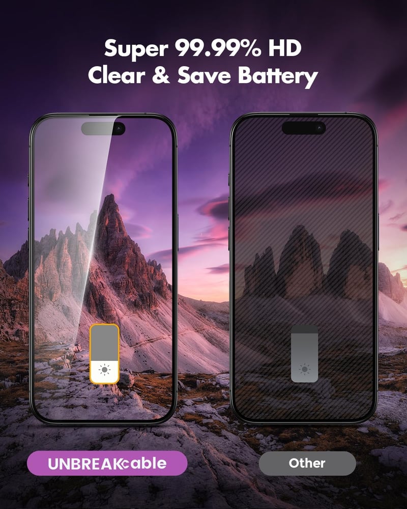 UNBREAKcable iPhone 16 15 adatvédelmi 28 fokos privacy edzett üveg kijelzővédő fólia teljes lefedéssel 2 db