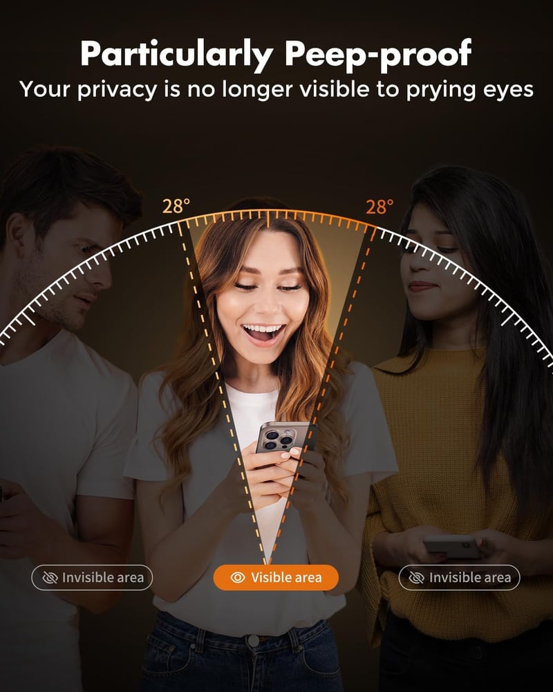 UNBREAKcable iPhone 16 Pro 6,3 hüvelykes adatvédelmi edzett üveg kijelzővédő anti-spy, teljes felület, telepítő kerettel, 2 db