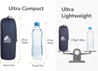 Unigear Felfújható Hálózsák Matrac Kék Beépített Párnával - Ultrakönnyű Vízálló Kemping Matrac 188x60cm 550g - Dark Blue With Cushion 5
