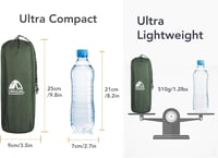 Unigear Felfújható Kempingmatrac Beépített Párnával - Ultrakönnyű Vízálló Túramatrac 200kg Teherbírással, Hullámszerkezetű Hálózsák Alátét K 5