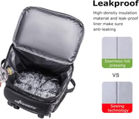 Upeelife 30L hűtő hátizsák piknik takaróval vízálló camping rucksack 4