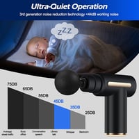 Uplayteck Mini Masszázspisztoly 6 Fokozat 4 Fejjel USB-C Töltéssel Csendes 7