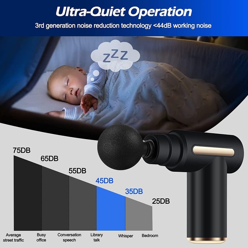 Uplayteck Mini Masszázspisztoly 6 Fokozat 4 Fejjel USB-C Töltéssel Csendes