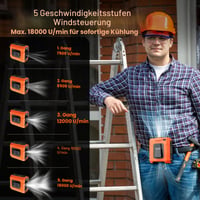 Pás ventilátor Uplayteck s 10 000 mAh batériou, 5 rýchlostí, 18 000 ot./min, 35 hodín chladenia, hands-free ventilátor na krk/stôl/pás, baterka, oranžový 3