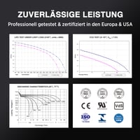 UPLUS YB9-BS/YB9-B Gel akumulator za motocikle 12V 9Ah 180A GEB9-B akumulator za motor 7