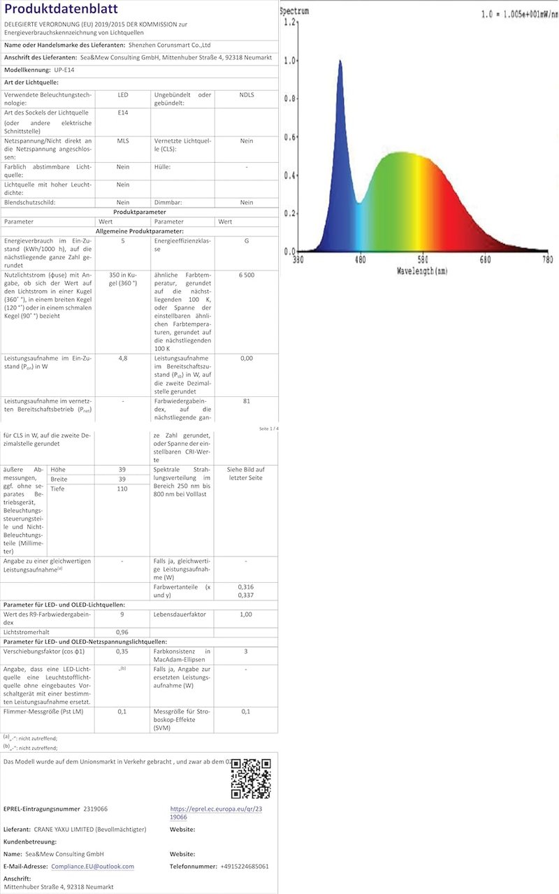 UPXNBOR E14 Smart LED izzó RGBWW 4,5W WiFi Alexa Google 2db