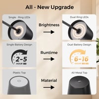 UPXNBOR LED stolna svjetiljka, bežična, potpuno metalna noćna svjetiljka za unutarnju i vanjsku upotrebu 4