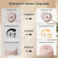 UPXNBOR LED bežična stolna lampa, set od 2 komada, metalna stolna lampa za vanjsku i unutarnju upotrebu 4