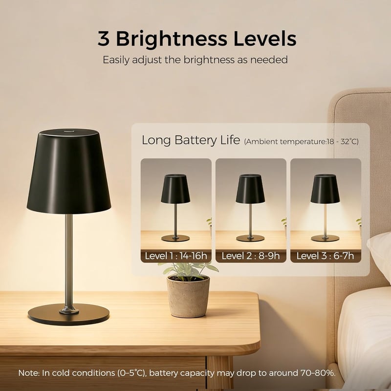 UPXNBOR LED Érintésérzékeny Asztali Lámpa Akkumulátoros 2db Fekete Vízálló - Pack of 2, Black