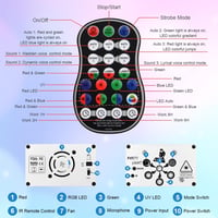 URAQT Diszkó Fénygömb - 120 Üzemmódú Parti Lámpa, 360° Forgó RGB Fényhatás, Távirányítóval, 2m USB Kábellel, Zenére Változó Színekkel 8