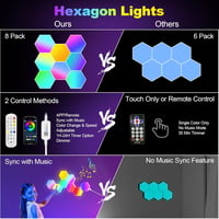 URAQT LED Hexagon Gaming Fali Lámpa 8db RGB Okos Panelok Zeneszinkron Appvezérlés - Multi-coloured - 8 Pieces 5
