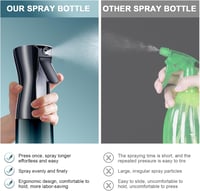 URAQT Permet Flakon 200ml Hajszárító Szalon Vizes Porlasztó Frizura Növény Takarítás Kék Gradiens Színű Szivárgásmentes 5