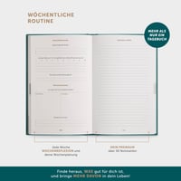 UrBestSelf 6-minútový denník pre dospelých 2026 (Originál) – Denník vďačnosti, denník úspechu, journal všímavosti – Všímavosť, sebaláska a reziliencia 4