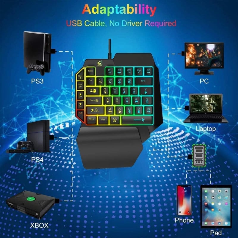 UrChoiceLtd Gaming Billentyűzet és Egér Szett - Mechanikus Érzet, RGB Háttérvilágítás, Csuklótámasz - T1