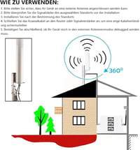 urcianow 4G LTE Antenna SMA Csatlakozó Kültéri Omnidirekcionális 698-2690 MHz Hosszú Hatótáv Mobil Router Hotspot Erősítő 5M Kábel 4