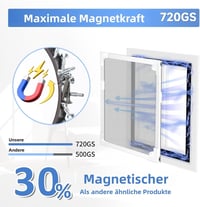 UtauHom Mágneses Szúnyogháló Ablakra - 130x150 cm Fehér Üvegszálas Háló - Egyszerű Felszerelés, Rovar és Szúnyog Elleni Védelem 4