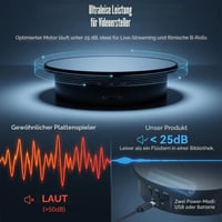 Elektrický otočný stojan UtaUla 25 cm, s diaľkovým ovládaním, 6 pozadiami, 3 rýchlosťami, otáčaním o 90°/180°/360°, nosnosťou 8 kg, na produktovú fotografiu a živé videá 4