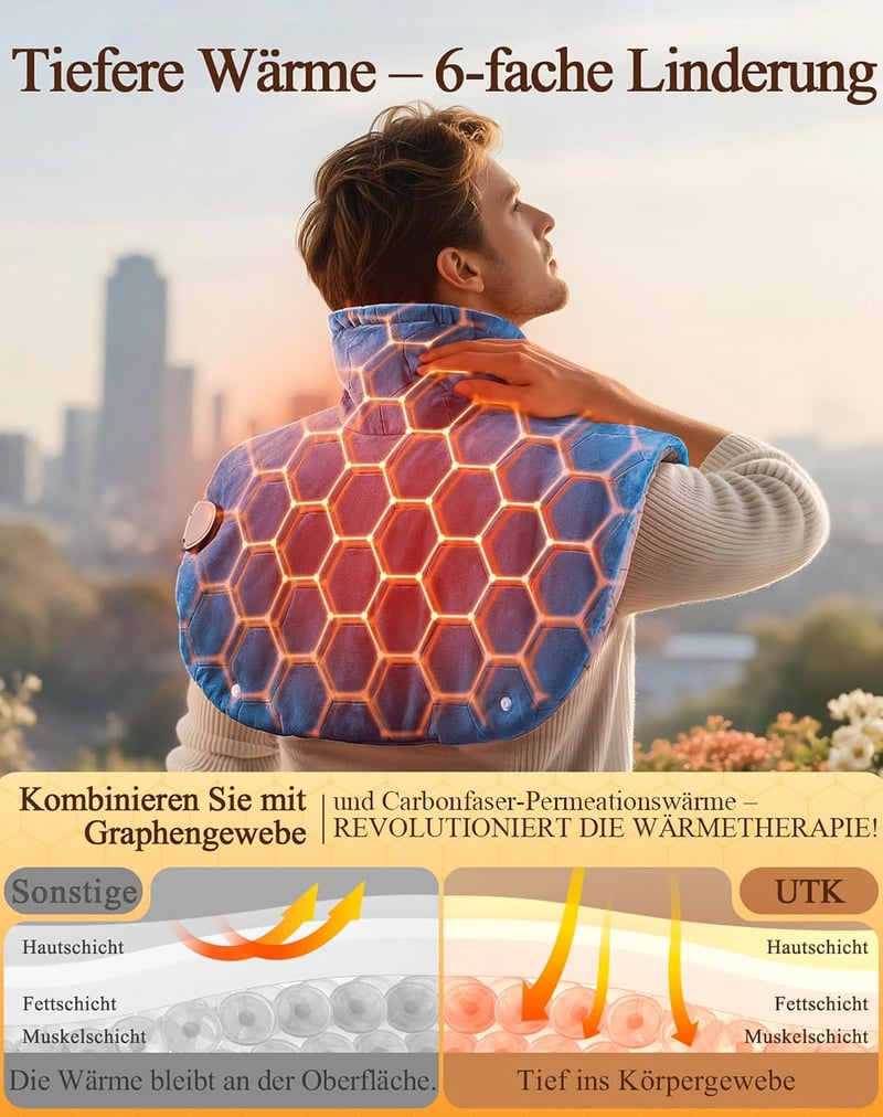 UTK kék távoli infravörös nyak- és vállmelegítő fűtőpárna 70 C-ig, gyors felmelegítés 30 mp, vállpánttal