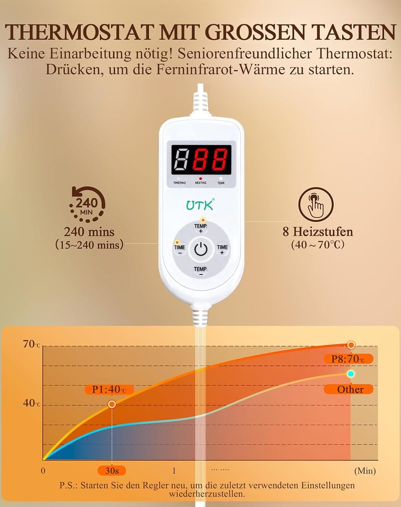 UTK kék távoli infravörös nyak- és vállmelegítő fűtőpárna 70 C-ig, gyors felmelegítés 30 mp, vállpánttal