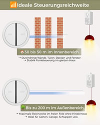 UTOI 230V Vezeték Nélküli Lámpakapcsoló Távirányítóval és Vevőegységgel 5