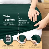 Utopia Bedding Plahta s gumicom 90x200 cm smaragdno zelena - Elastična zaštita za madrac za posteljinu 5