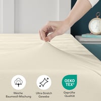 Utopia Bedding Jersey Gumis Lepedő Bézs 160x200 cm Pamut Keverék - 160 x 200 cm, Beige 2